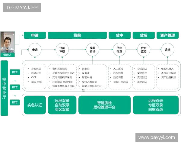 K8AG旗舰厅安全保障措施，保障玩家权益的全面解析