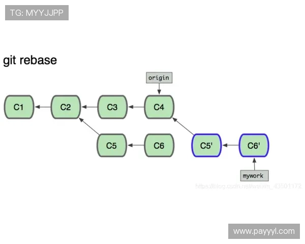 亚搏登陆遇到问题怎么办？常见故障排查与解决方案全攻略