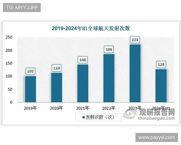 MG视讯未来发展趋势分析,探索线上娱乐行业的新机遇与挑战 MG视讯未来发展趋势分析,探索线上娱乐行业的新机遇与挑战
