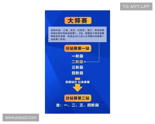 凯发体育备用平台下载安装流程详解，确保每一步操作都安全顺利