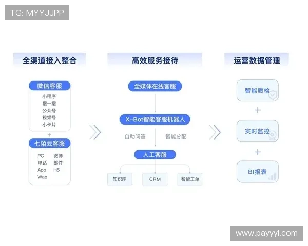 掌握AG视讯厅全站登录流程详解提升用户体验与账户安全的实用技巧