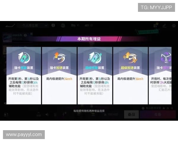 探索ag币游官网最新资讯，掌握第一手游戏攻略与优惠福利信息