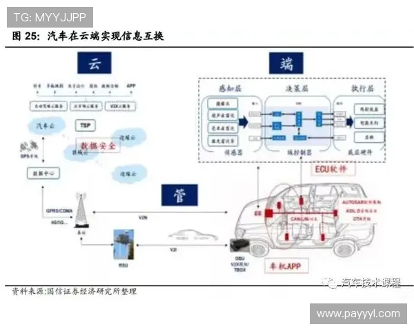 凯发TTG电游平台全面解析:最新游戏玩法与安全保障措施详解 凯发TTG电游平台全面解析:最新游戏玩法与安全保障措施详解
