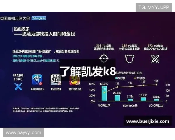 凯发K8电竞安全保障措施详解：保障玩家资金与个人信息安全