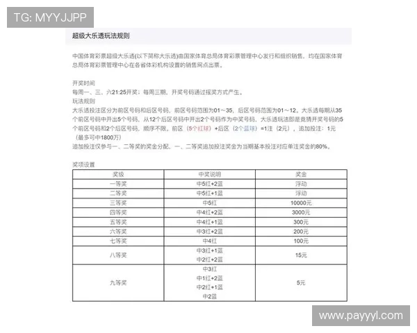 如何利用K8.com凯发滚球盘进行科学投注，降低风险提升胜率的实用技巧