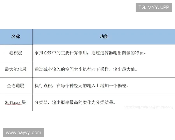 掌握MG电游技巧的详细攻略让你在比赛中轻松应对各种复杂局势