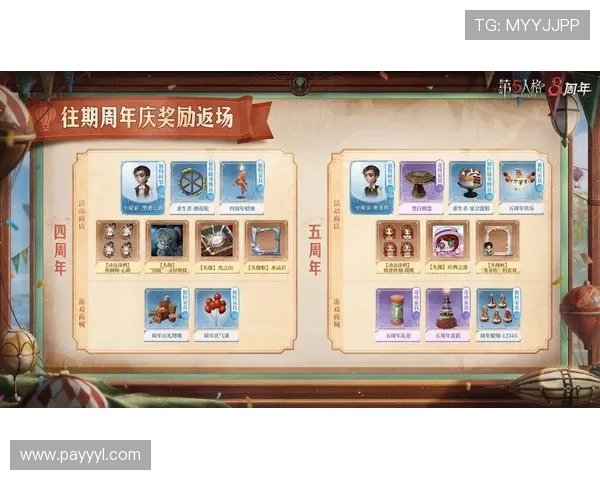 爱游戏中国第五人格前瞻：赛事活动预告与职业玩家竞技水平分析