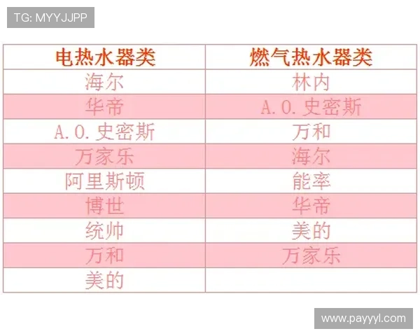 华体会体育百家乐用户评价与口碑分析助你选择最值得信赖的游戏平台
